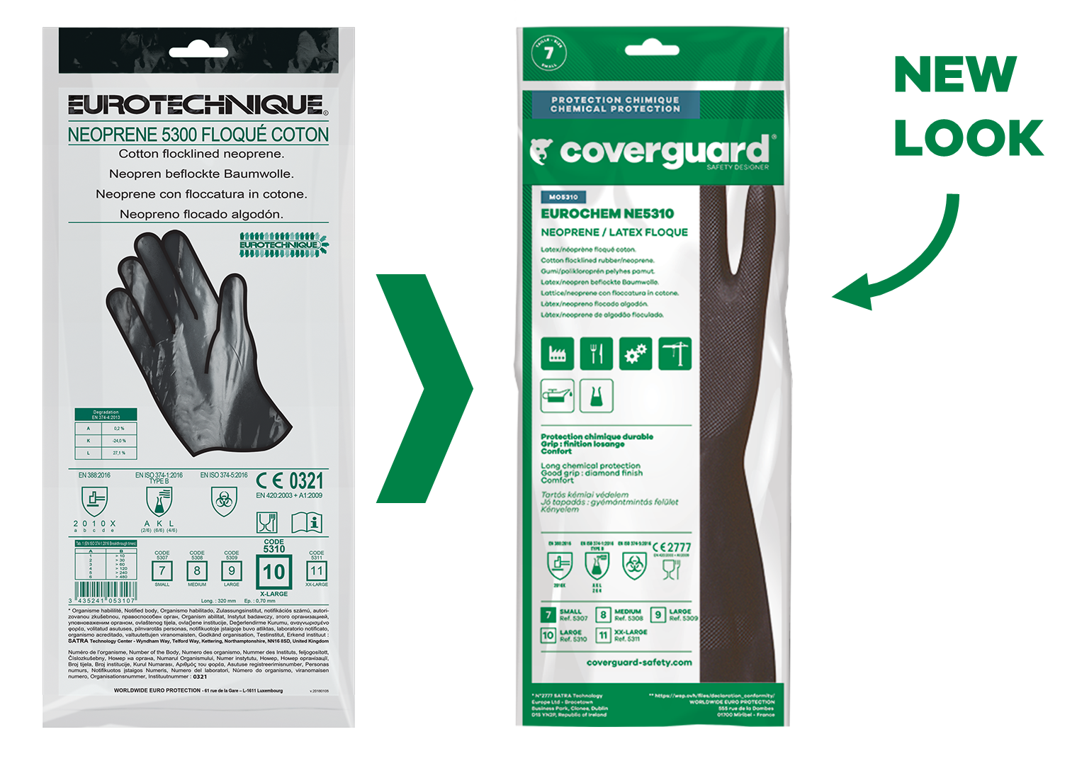 Paire de perruques en néoprène perforé Air Flow avec renfort plastique